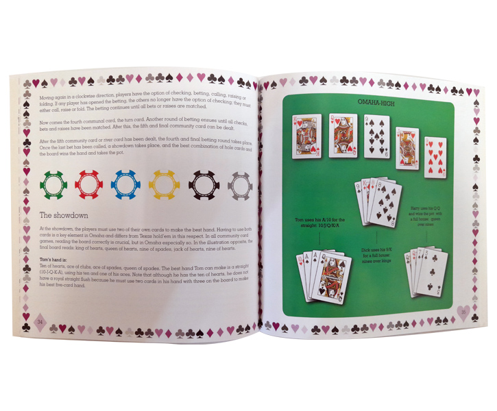 Poker The Ultimate Guide (Hobby Tins) image 3