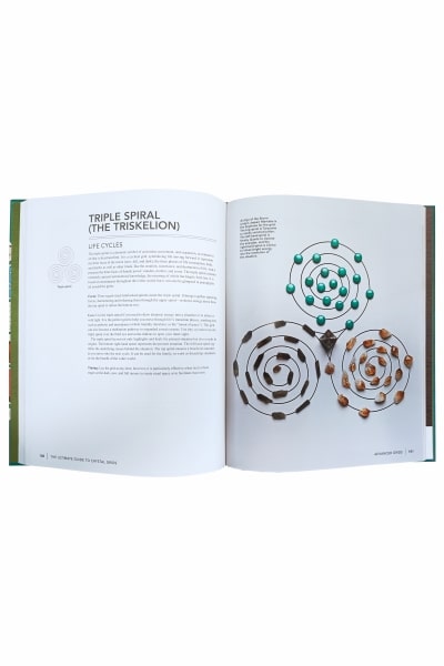 The Ultimate Guide To Crystal Grids image 3