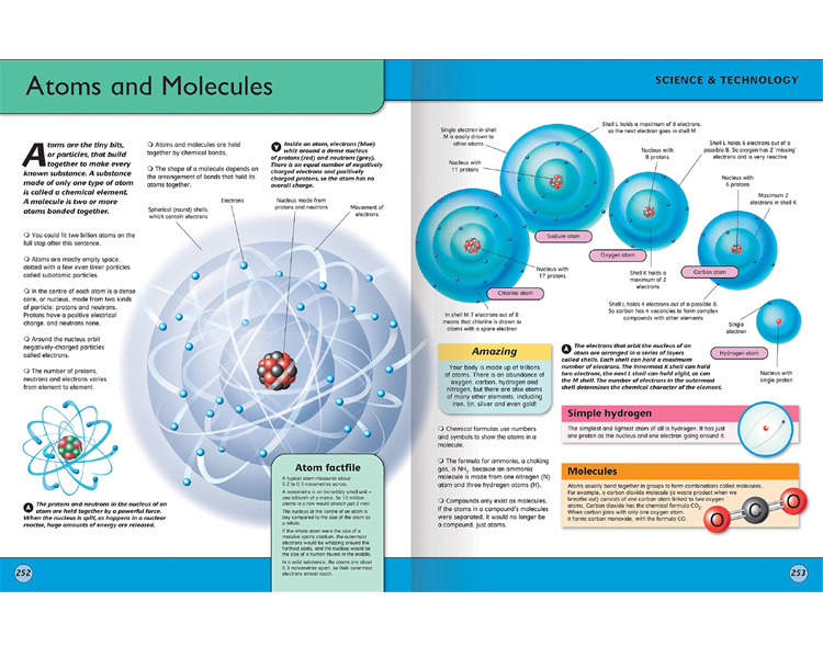 Encyclopedia of Knowledge image 3