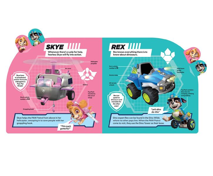 Paw Patrol Ready For Action! (Stk) image 3