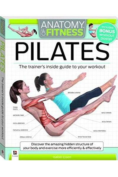 Anatomy of Fitness Pilates