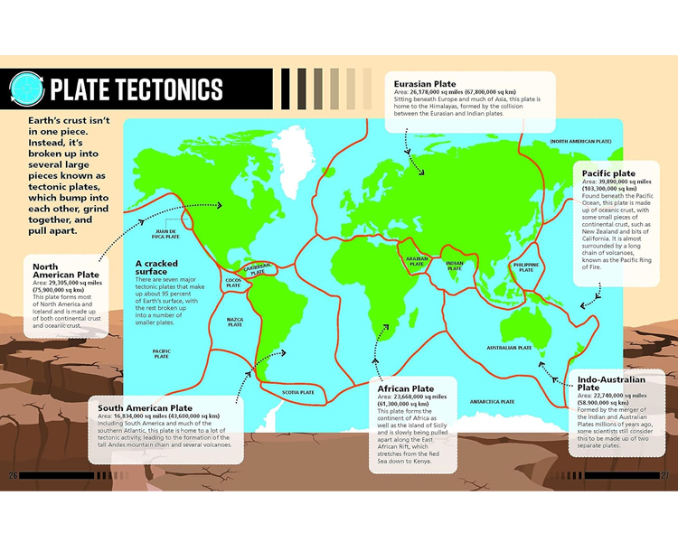 60 Second Genius: Planet Earth (Bite-Size Facts to Make Learning Fun and Fast) image 3