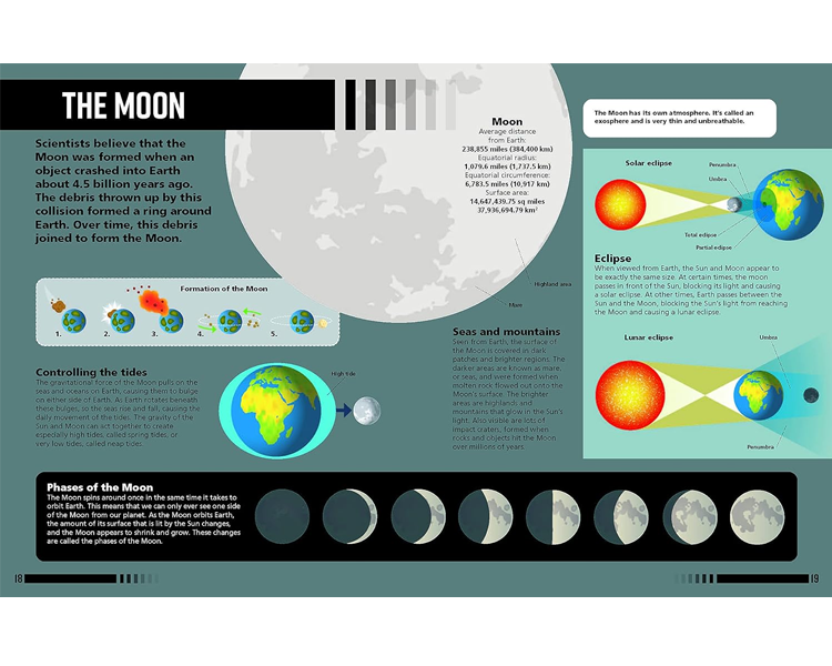 60 Second Genius: Planet Earth (Bite-Size Facts to Make Learning Fun and Fast) image 4