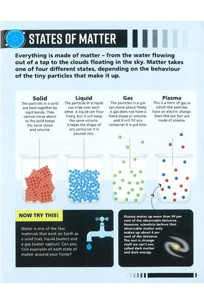 60 Second Genius: Science (Bite-Size Facts to Make Learning Fun and Fast) image 2