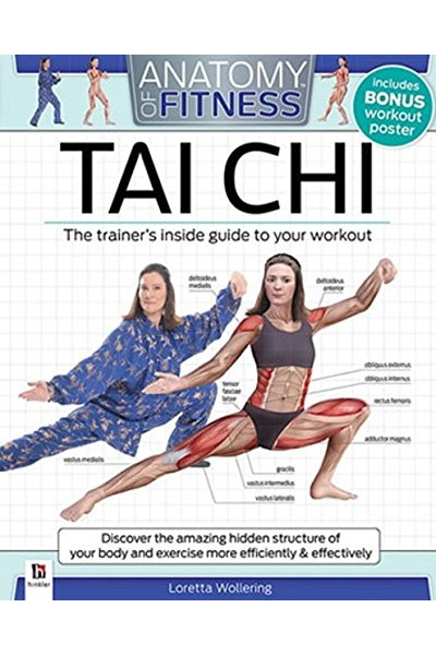 Anatomy of Fitness: Tai Chi