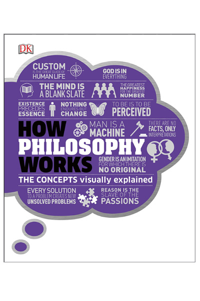 How Philosophy Works: The Concepts Visually Explained