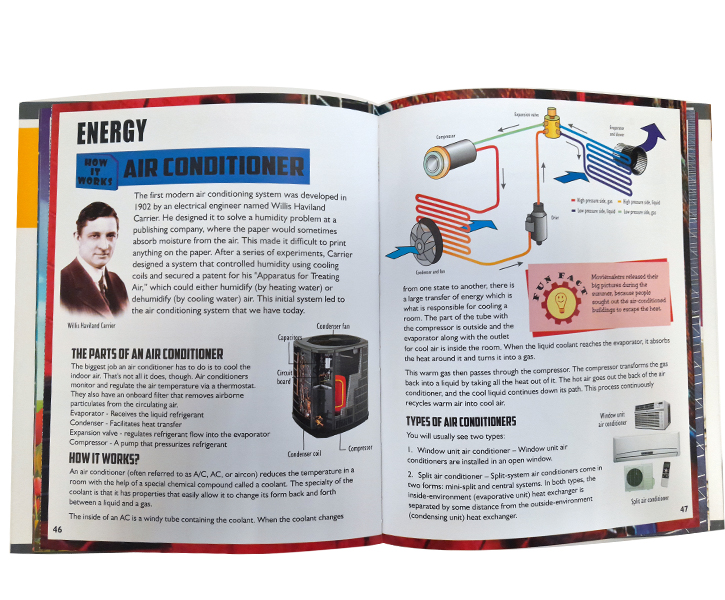 How it Works image 4