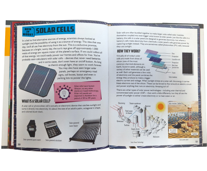 How it Works image 5