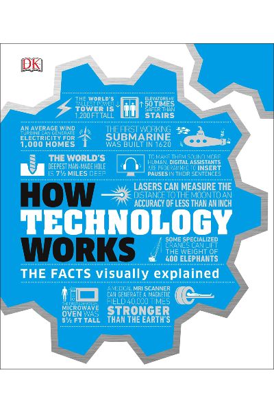 How Technology Works: The Facts Visually Explained