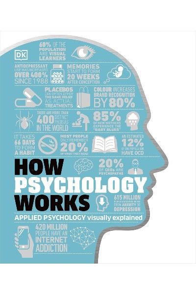 How Psychology Works Applied Psychology Visually Explained