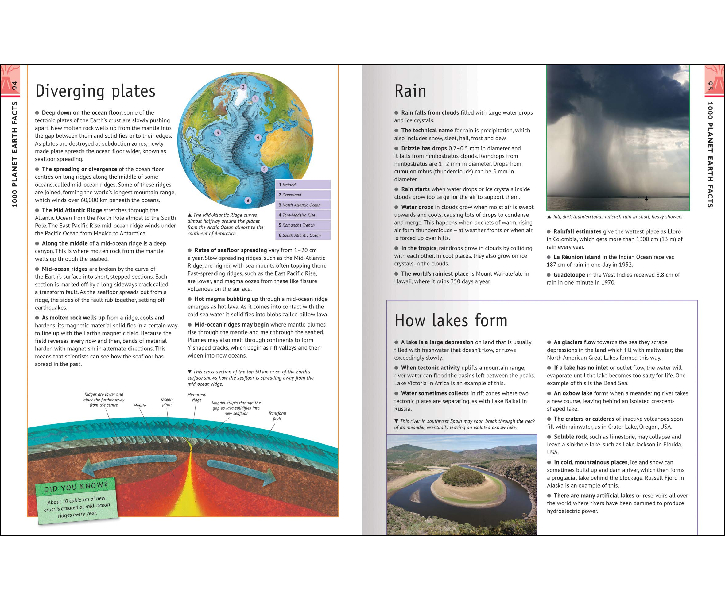 6000 Amazing Facts image 5