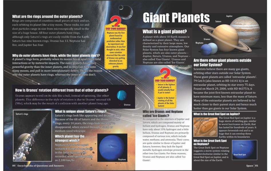 Encyclopedia of Questions & Answers image 4