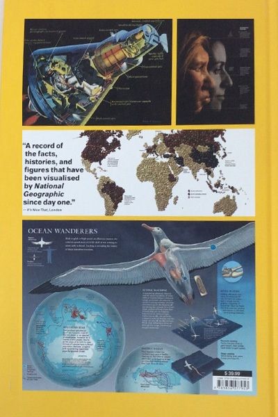 National Geographic Infographics image 2