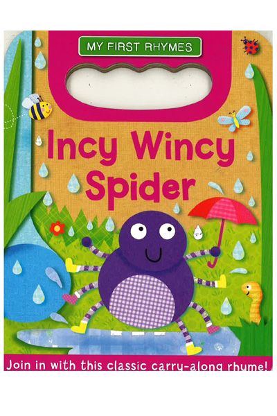 What is the meaning behind Incy Wincy Spider, and what are the