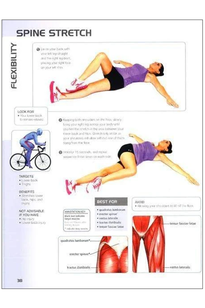 Anatomy of Cycling (The Anatomy Series) image 3