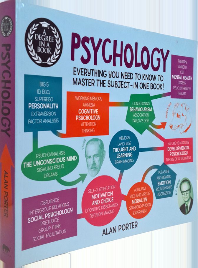 A Degree in a Book: Psychology